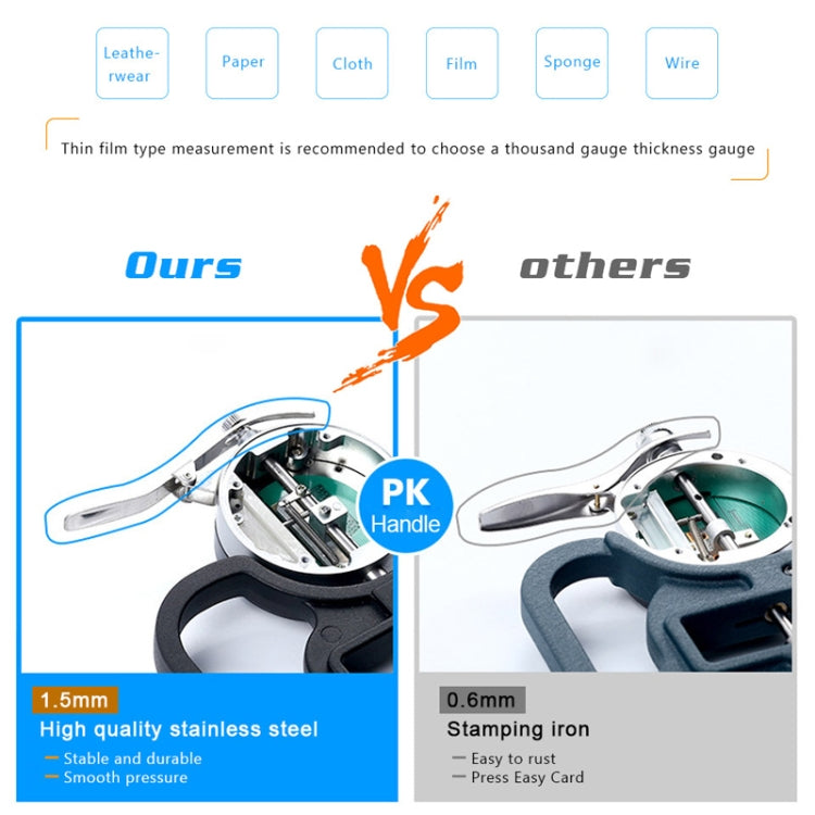 0-10mm Range Digital Display Percentage Thickness Gauge - HoMEdemic™ 