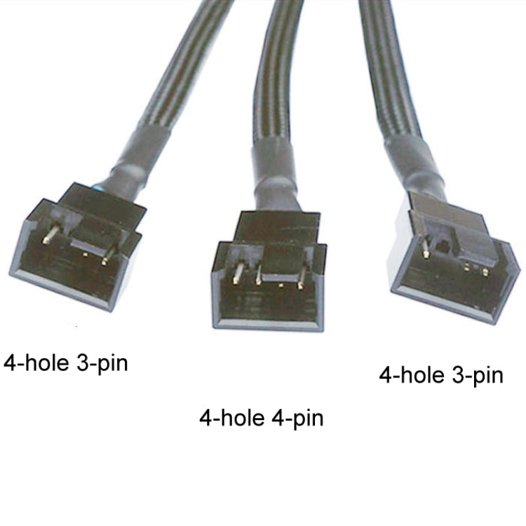 0.27m Computer PWM Temperature Control Cooling Fan Extension Cable Chassis HUB Connector(1 In 3) - HoMEdemic™ 