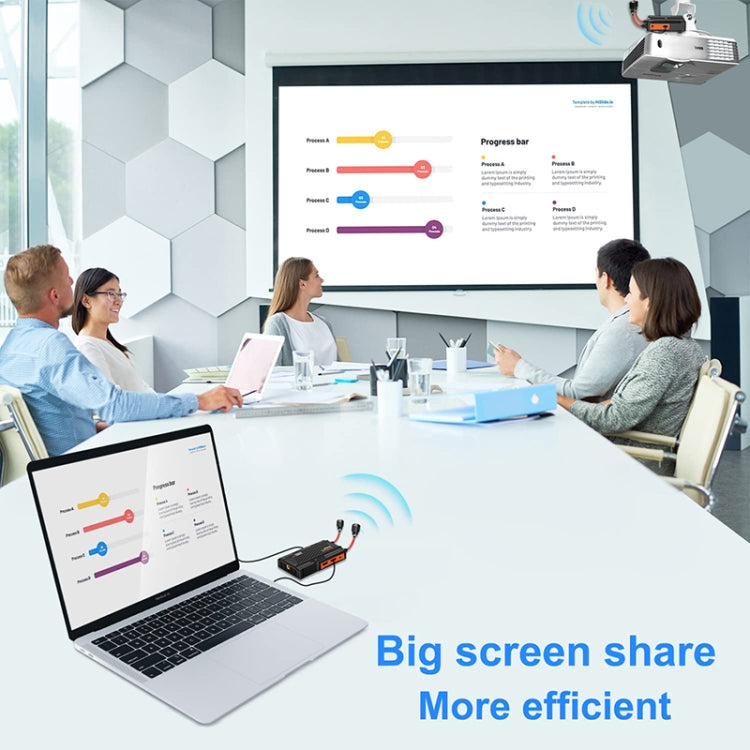 009 Pro 300m Wireless Screen Casting Video Transmitter Receiver Wireless Display Dongle Adapter(UK Plug) - HoMEdemic™ 