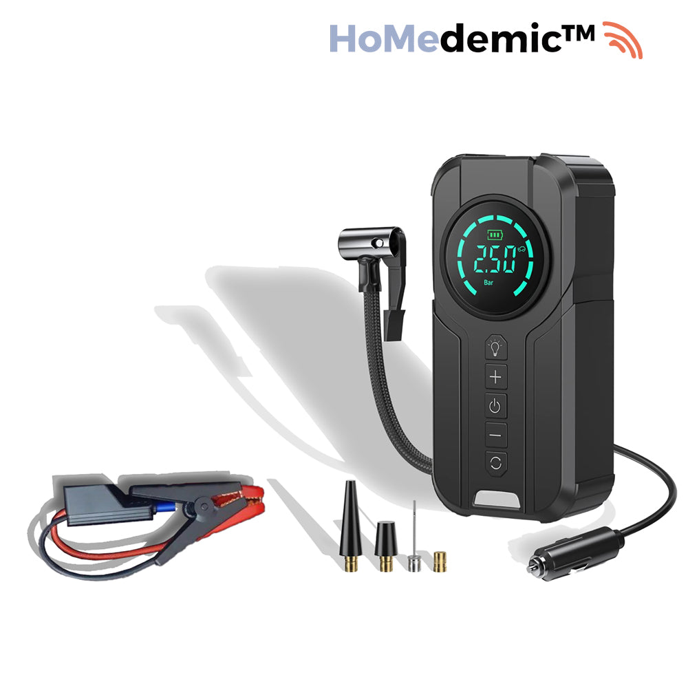 HoMedemic™- The RoadSync - HoMEdemic™ 