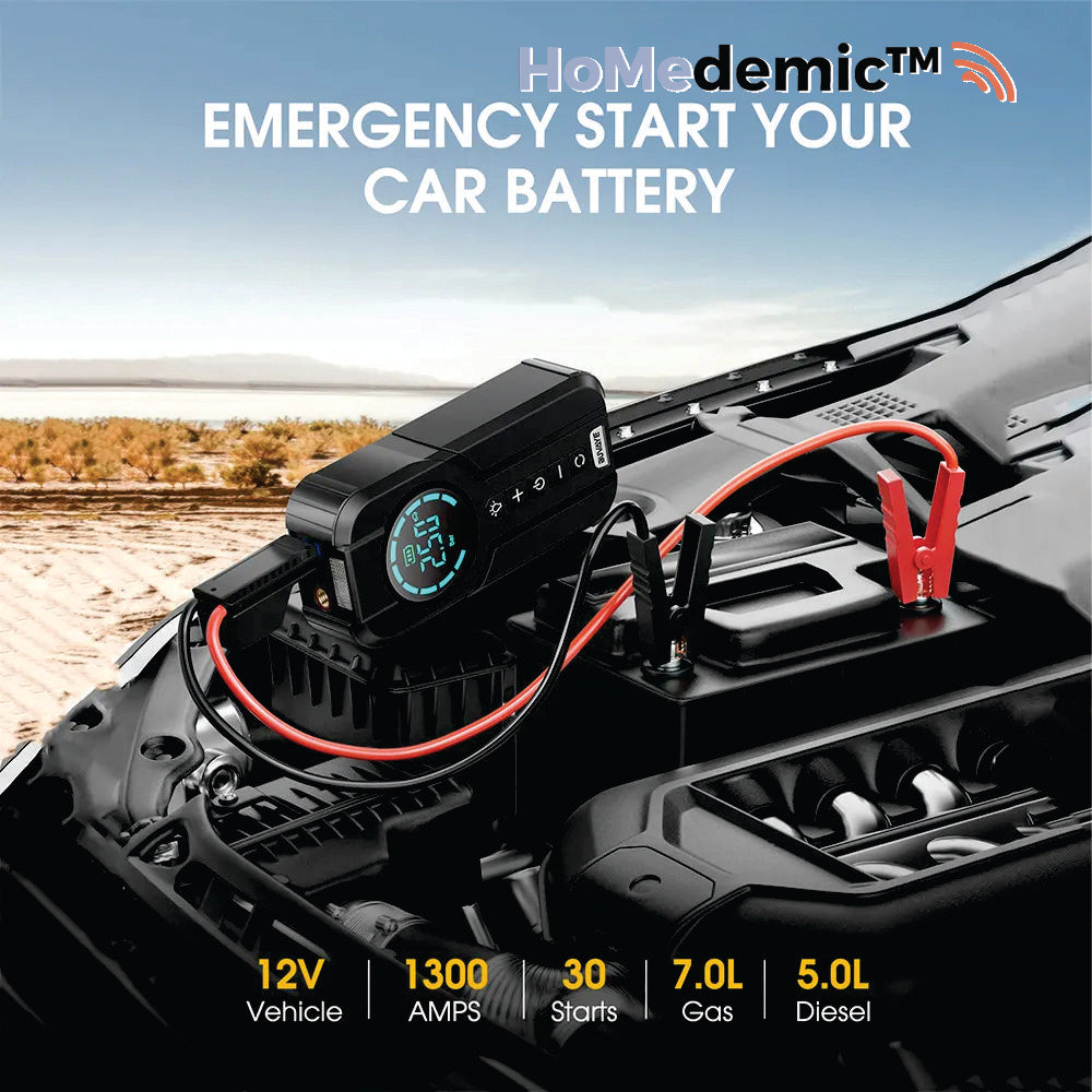 HoMedemic™- The RoadSync - HoMEdemic™ 