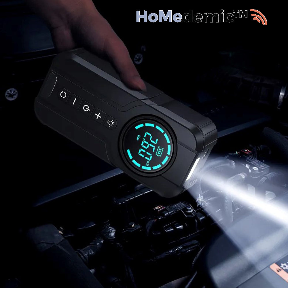 HoMedemic™- The RoadSync - HoMEdemic™ 
