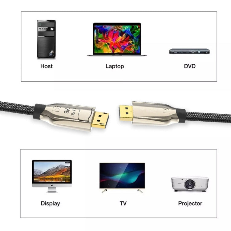 1.5m 1.4 Version DP Cable Gold-Plated Interface 8K High-Definition Display Computer Cable OD6.0MM 30AWG With Nylon Mesh(Gray) - HoMEdemic™ 