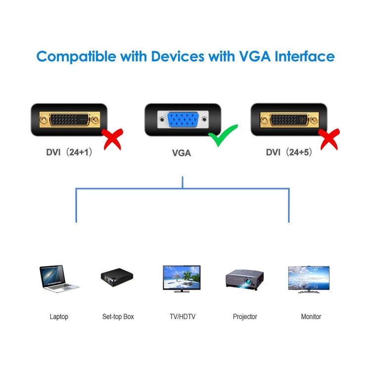 1.5m High Quality VGA 15 Pin Male to VGA 15 Pin Male Cable for LCD Monitor / Projector, 1.5m - HoMEdemic™ 