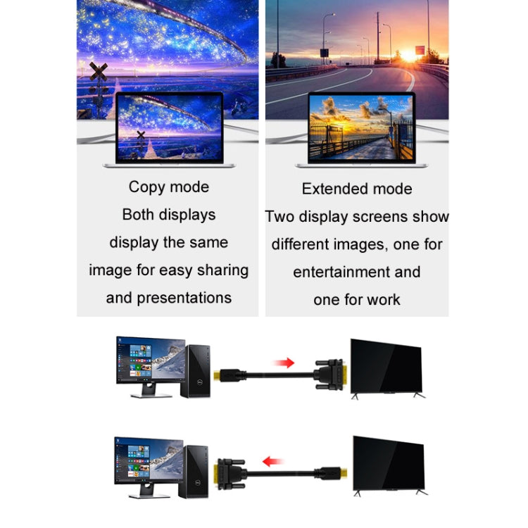 1.5m JINGHUA HDMI To DVI Transfer Cable Graphics Card Computer Monitor HD Cable - HoMEdemic™ 