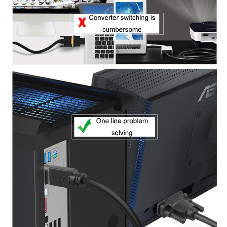 1.5m JINGHUA HDMI To DVI Transfer Cable Graphics Card Computer Monitor HD Cable - HoMEdemic™ 
