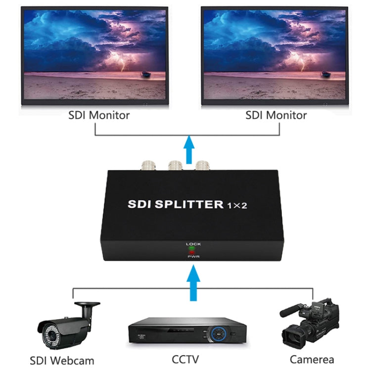 1 In 2 Out SD-SDI / HD-SDI / 3G-SDI Distribution Amplifier Video SDI Splitter(EU Plug) - HoMEdemic™ 
