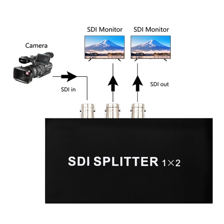 1 In 2 Out SD-SDI / HD-SDI / 3G-SDI Distribution Amplifier Video SDI Splitter(US Plug) - HoMEdemic™ 