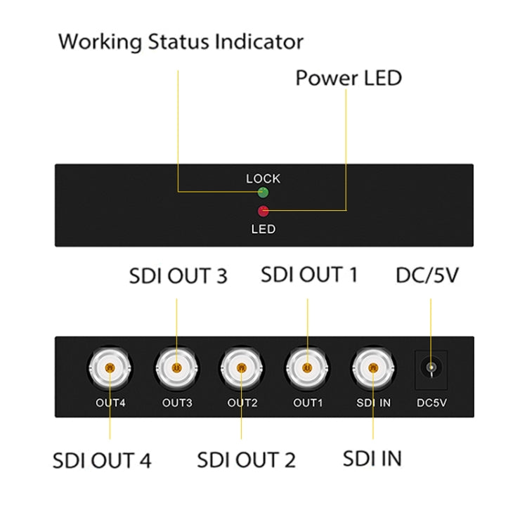 1 In 4 Out SD-SDI / HD-SDI / 3G-SDI Distribution Amplifier Video SDI Splitter(US Plug) - HoMEdemic™ 