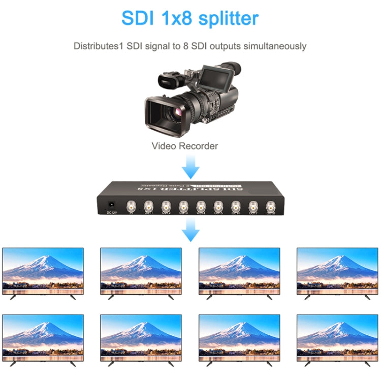 1 In 8 Out SD-SDI / HD-SDI / 3G-SDI Distribution Amplifier Video SDI Splitter(EU Plug) - HoMEdemic™ 