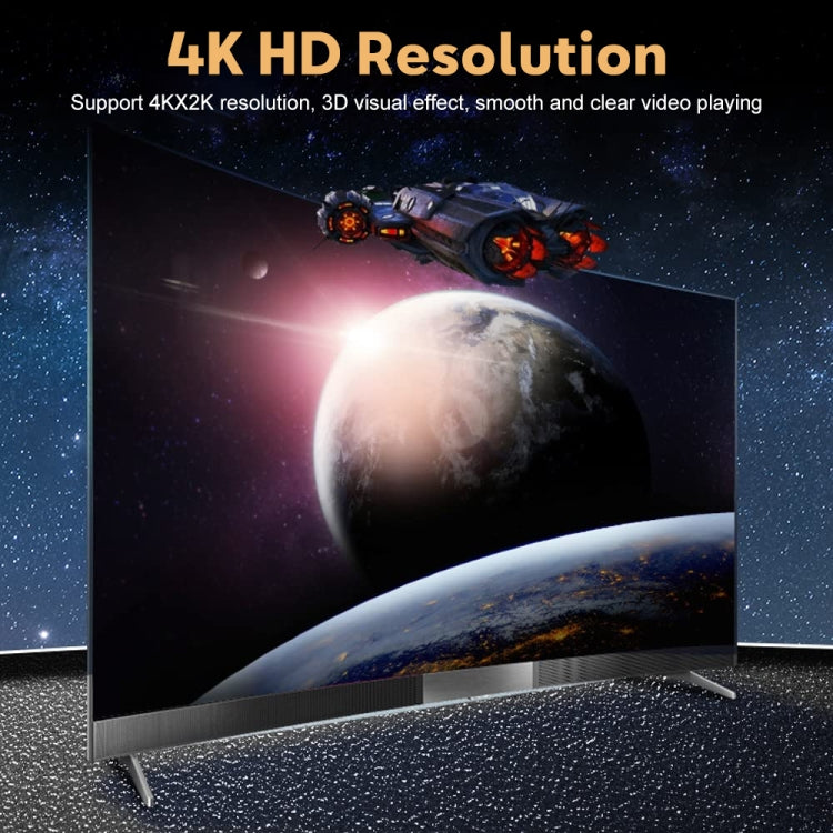 1 into 2 out HDMI 4K HD Video Splitter, with Cable - HoMEdemic™ 