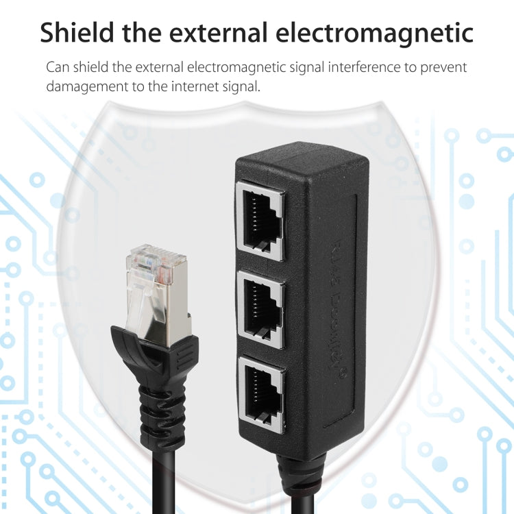 1 to 3 Socket LAN Ethernet Network RJ45 Plug Splitter Extender, 3 Ports RJ45 - HoMEdemic™ 