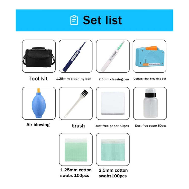 10 In 1 Optical Fiber Cleaning Tool Kit 1.25/2.5mm Fiber Cleaning Pen - HoMEdemic™ 