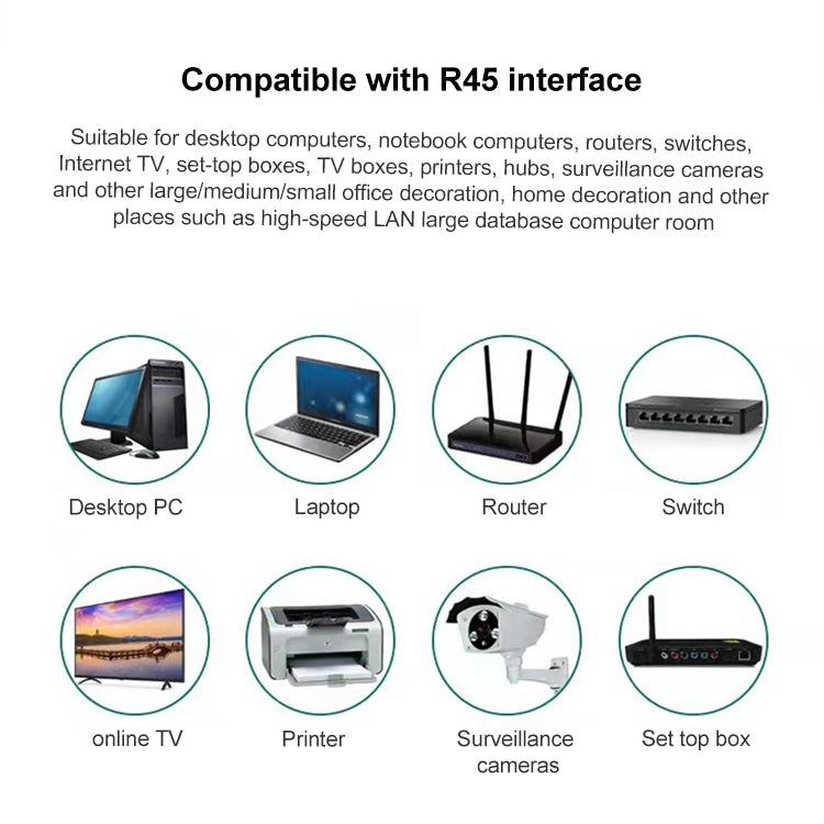 100pcs /Pack Cat5e RJ45 Connector Unshielded Pass Through Modular Plug, Gold: 3u - HoMEdemic™ 