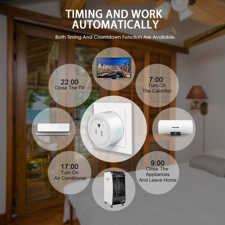 10A Round Shape WiFi Mini Plug APP Remote Control Timing Smart Socket Works with Alexa & Google Home, AC 100-240V, US Plug, 10A US Plug(Round Shape) - HoMEdemic™ 