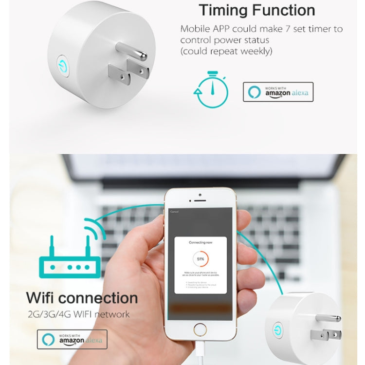 10A Round Shape WiFi Mini Plug APP Remote Control Timing Smart Socket Works with Alexa & Google Home, AC 100-240V, US Plug, 10A US Plug(Round Shape) - HoMEdemic™ 