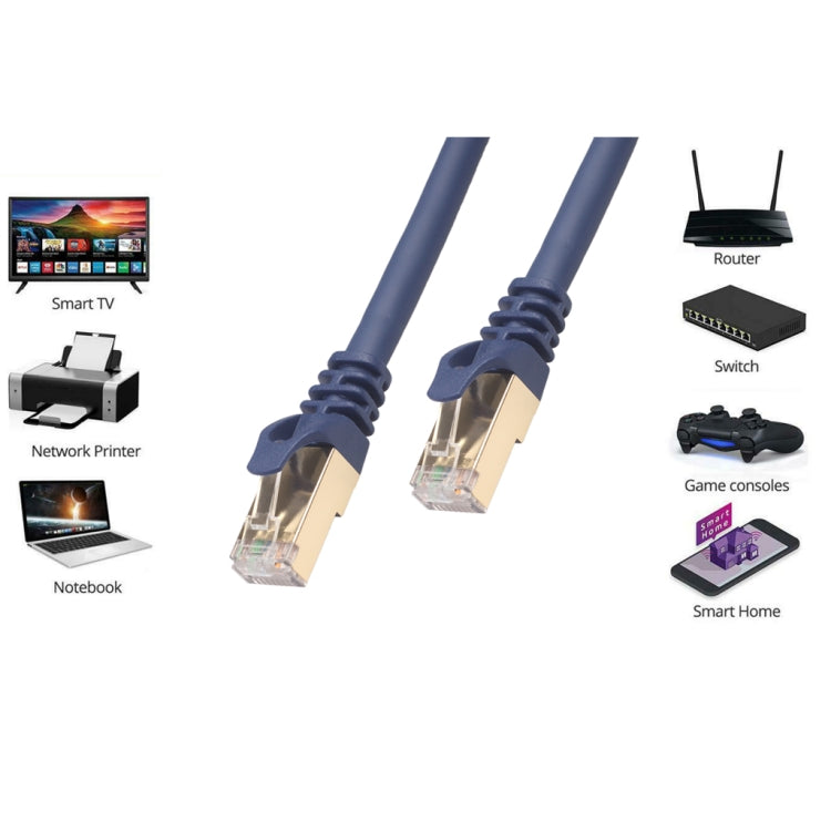 10m CAT8 Computer Switch Router Ethernet Network LAN Cable, Patch Lead RJ45, 10m - HoMEdemic™ 