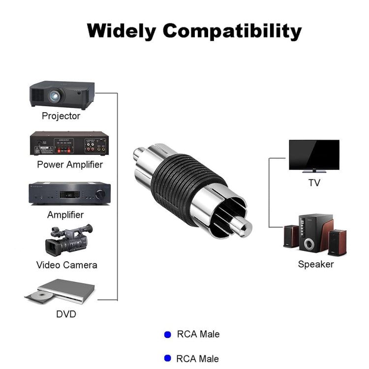 10pcs RCA Lotus Head Straight-through Male Monitoring Audio Adapter AV Butt Joint(Male to Male) - HoMEdemic™ 