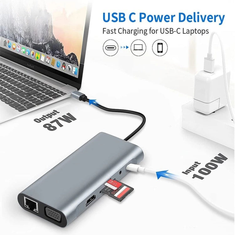11 in 1 USB-C / Type-C to USB Docking Station HUB Adapter(1000M Network Port) - HoMEdemic™ 
