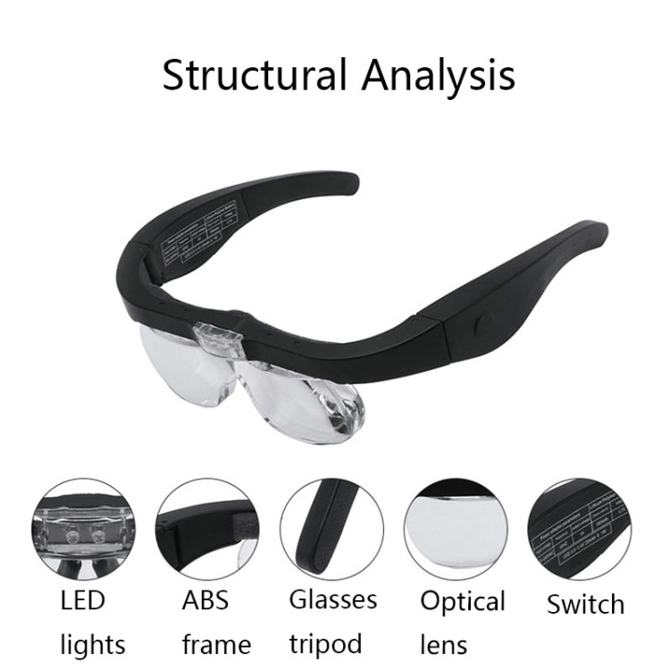 11537DC 1.5X / 2.5X / 3.5X / 5X Rechargeable LED Light Glasses Magnifier, 11537DC - HoMEdemic™ 