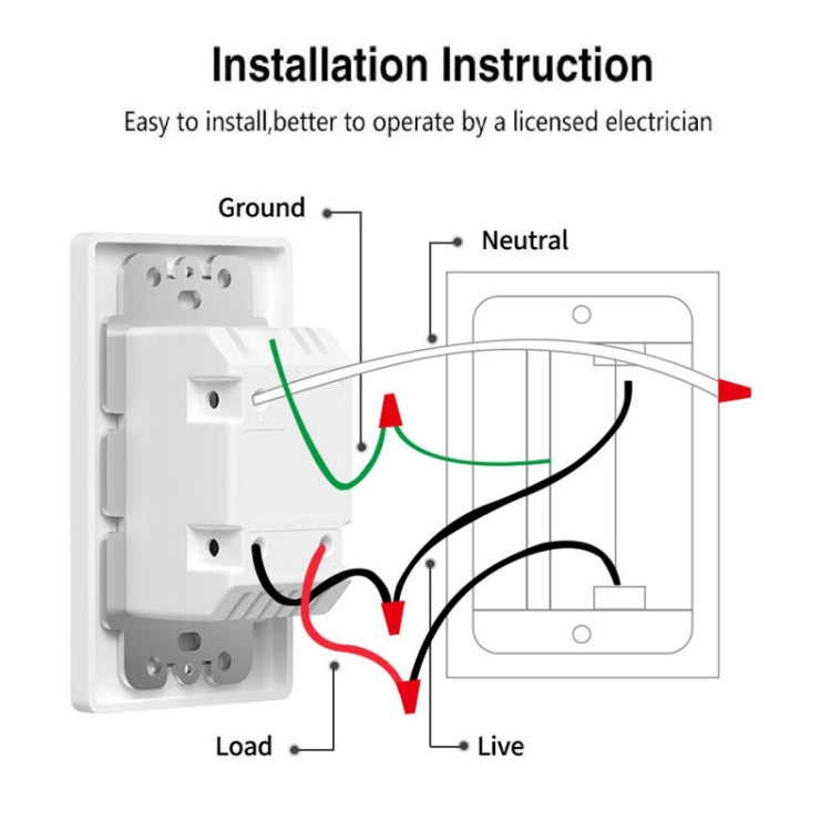 120 Type WiFi Smart Wall Touch Switch, US Plug - HoMEdemic™ 