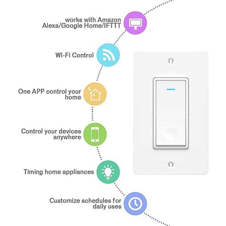 120 Type WiFi Smart Wall Touch Switch, US Plug - HoMEdemic™ 