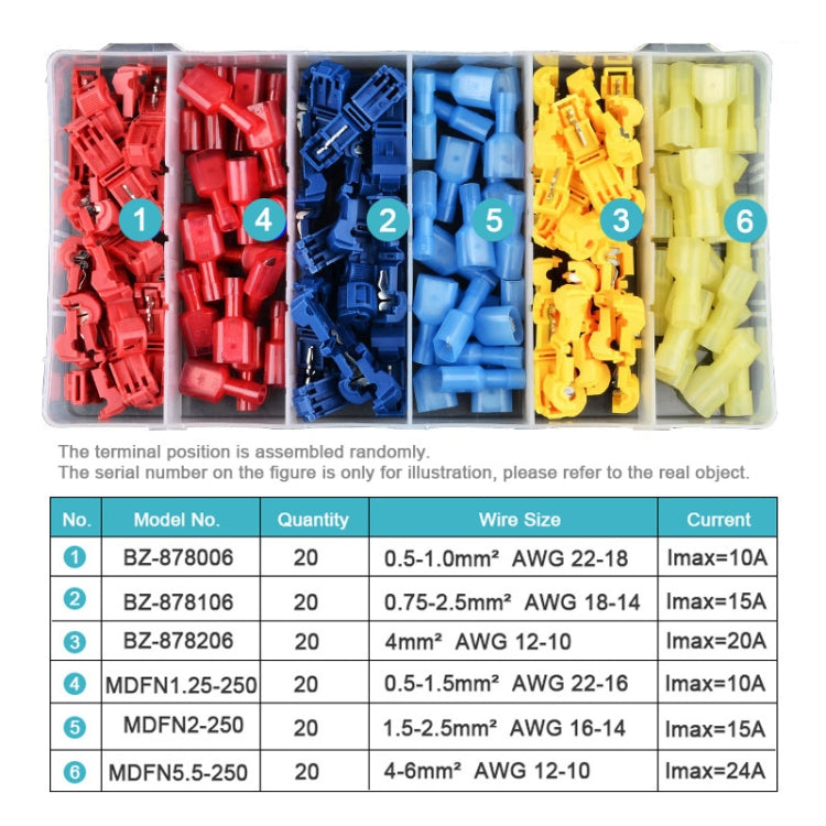 120 in 1 Universal T Shape Push Clamp Solderless Wire Connector Fast Wiring Terminal Insulated Joint Connector Set - HoMEdemic™ 