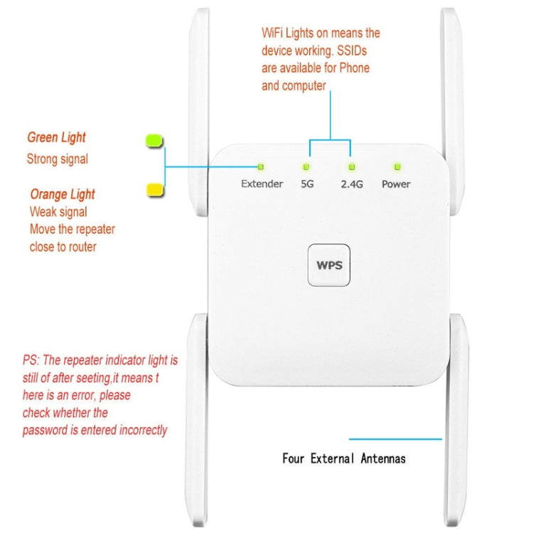 1200Mbps 2.4G / 5G WiFi Extender Booster Repeater Supports Ethernet Port Black UK Plug - HoMEdemic™ 