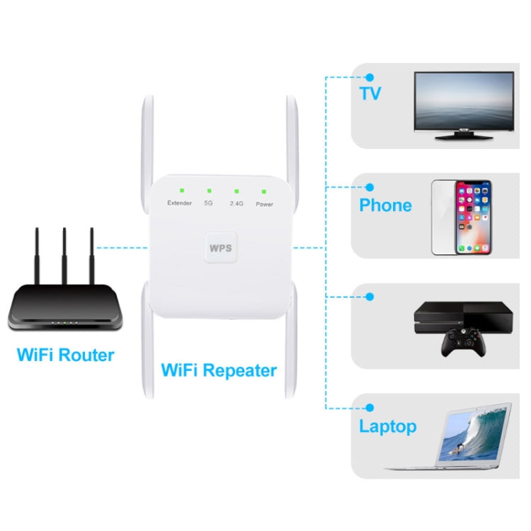 1200Mbps 2.4G / 5G WiFi Extender Booster Repeater Supports Ethernet Port White UK Plug - HoMEdemic™ 