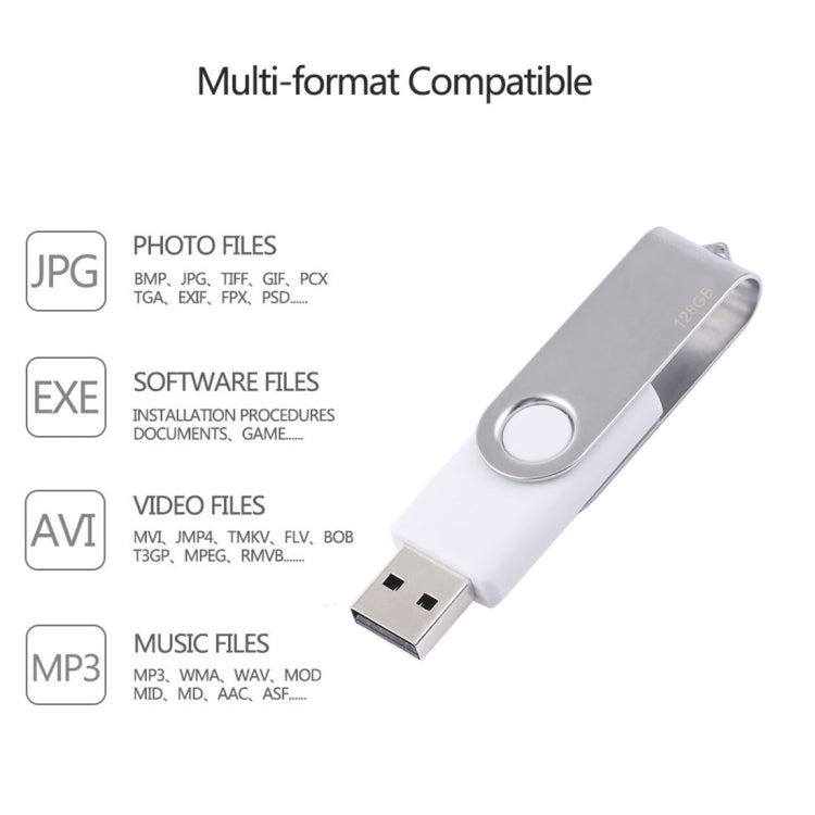 128GB Twister USB 2.0 Flash Disk, 128GB/White - HoMEdemic™ 