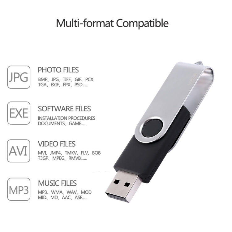 128GB Twister USB 2.0 Flash Disk(Black), 128GB/Black - HoMEdemic™ 