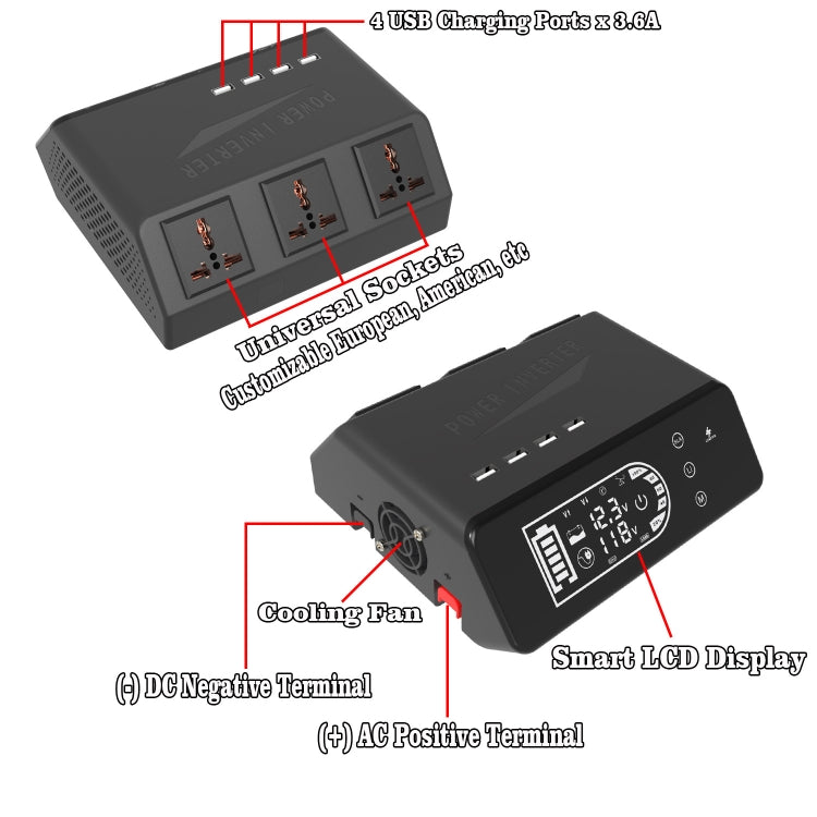 12V To 110V 1000W Pure Sine Wave Inverter - HoMEdemic™ 
