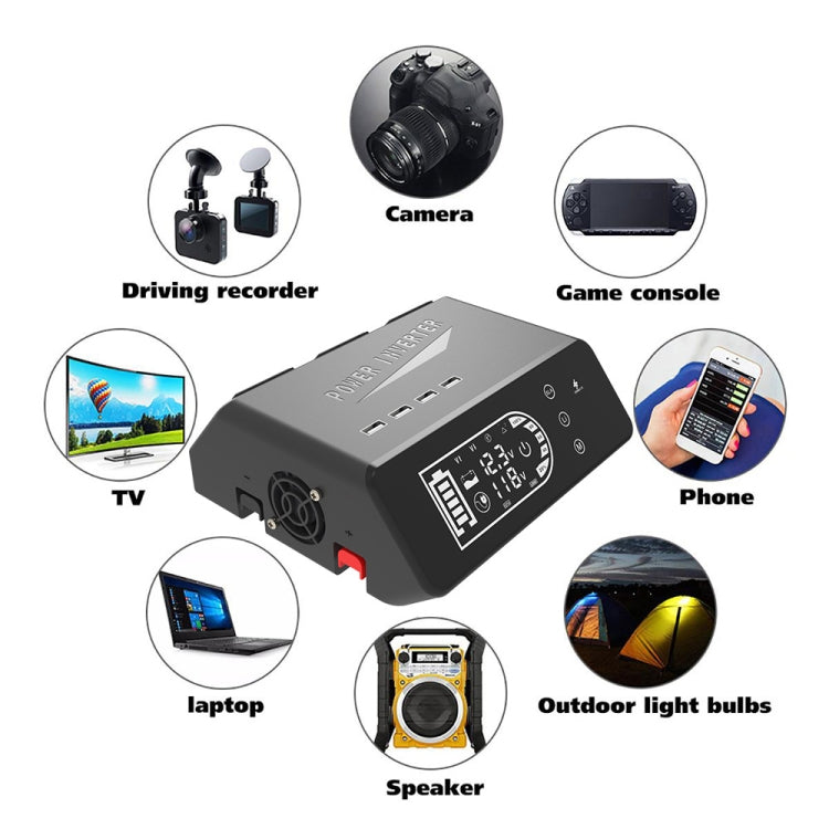 12V To 110V 1000W Pure Sine Wave Inverter - HoMEdemic™ 