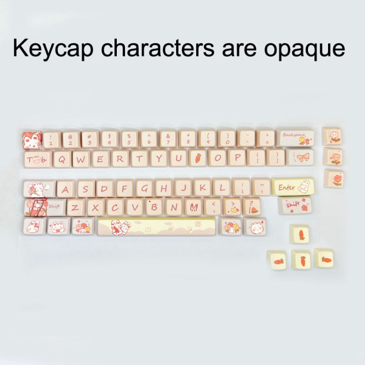 148 Keys MDA Height 5-sided Heat Rise PBT Mechanical Keyboard Keycaps(Green) - HoMEdemic™ 