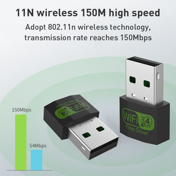 150Mbps Mini USB Wireless Network Adapter WiFi Signal Receiver - HoMEdemic™ 
