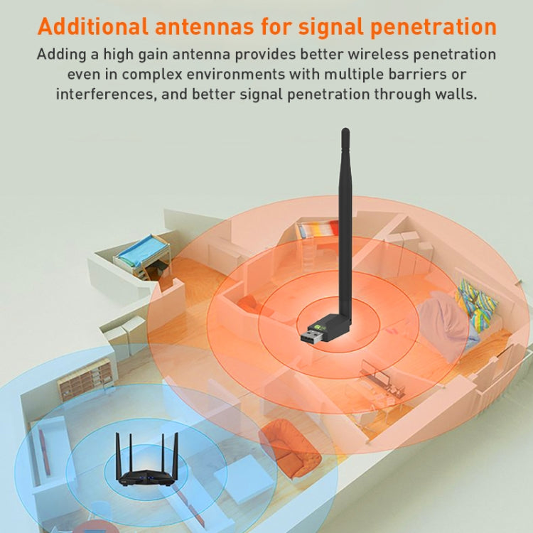 1510 150Mbps Drive Free USB Network Adapter WiFi Transmitter Receiver - HoMEdemic™ 