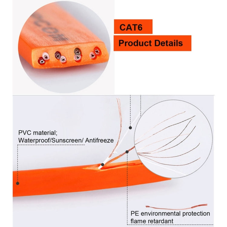 15m CAT6 Ultra-thin Flat Ethernet Network LAN Cable, Patch Lead RJ45, Length: 15m - HoMEdemic™ 