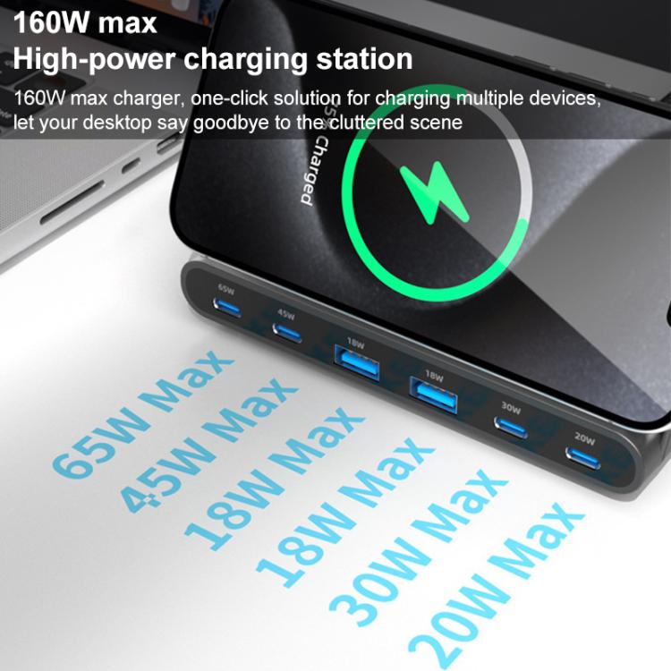160W 4 x Type-C + 2 x USB Multi Ports Charger Support QI Wireless Charging(EU Plug) - HoMEdemic™ 