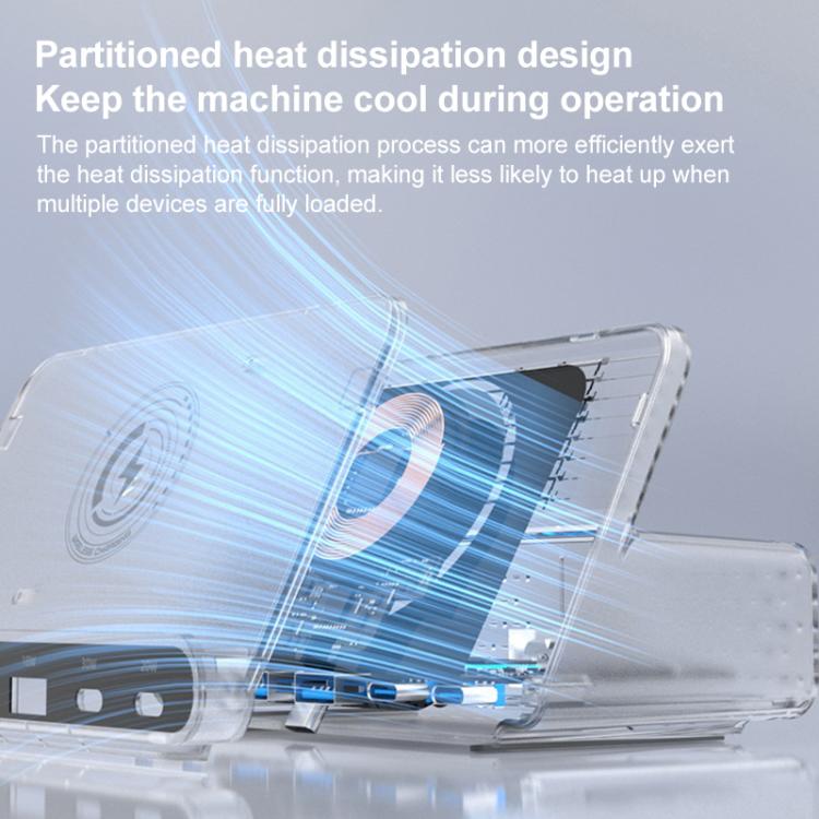 160W 4 x Type-C + 2 x USB Multi Ports Charger Support QI Wireless Charging(EU Plug) - HoMEdemic™ 