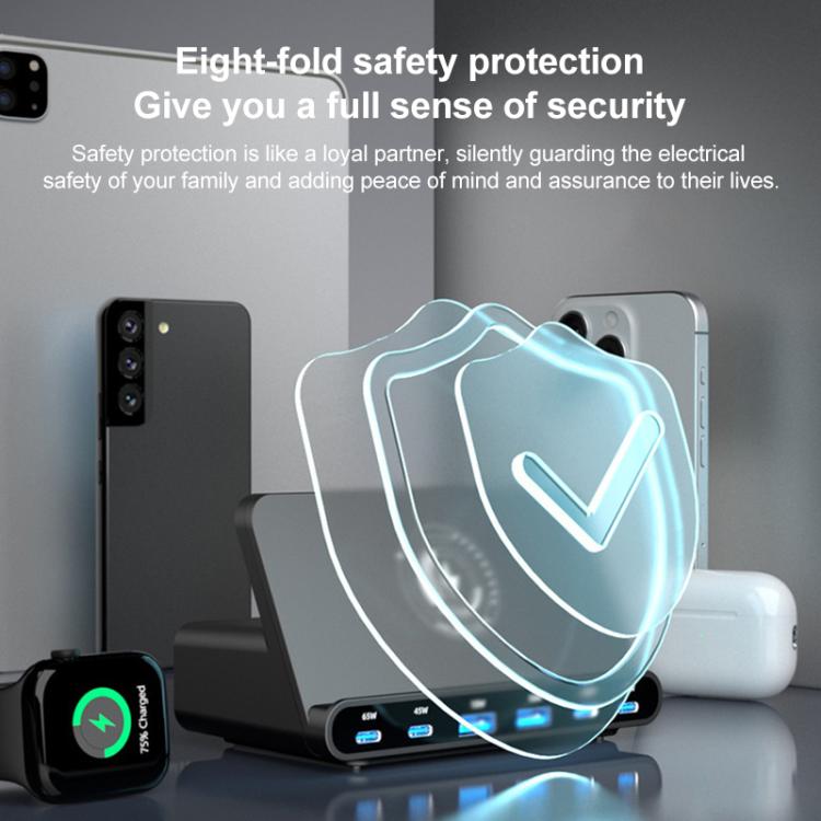 160W 4 x Type-C + 2 x USB Multi Ports Charger Support QI Wireless Charging(EU Plug) - HoMEdemic™ 