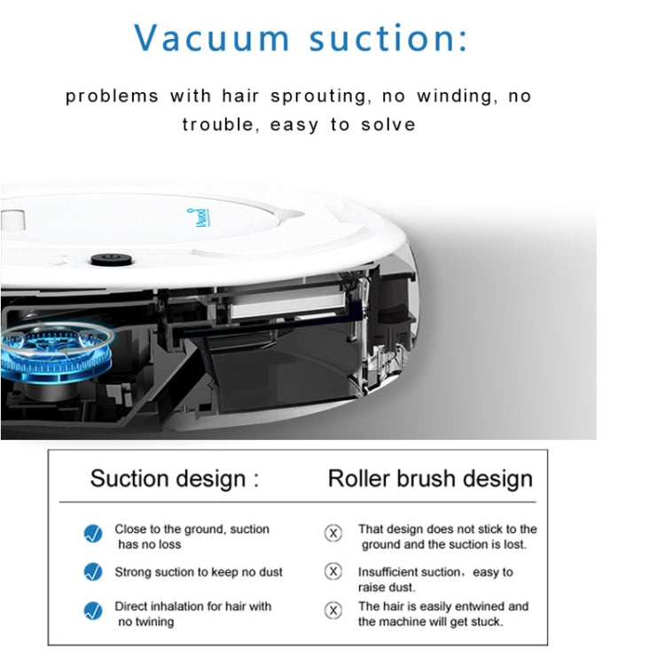 1800Pa Large Suction Smart Household Vacuum Cleaner Clean Robot - HoMEdemic™ 