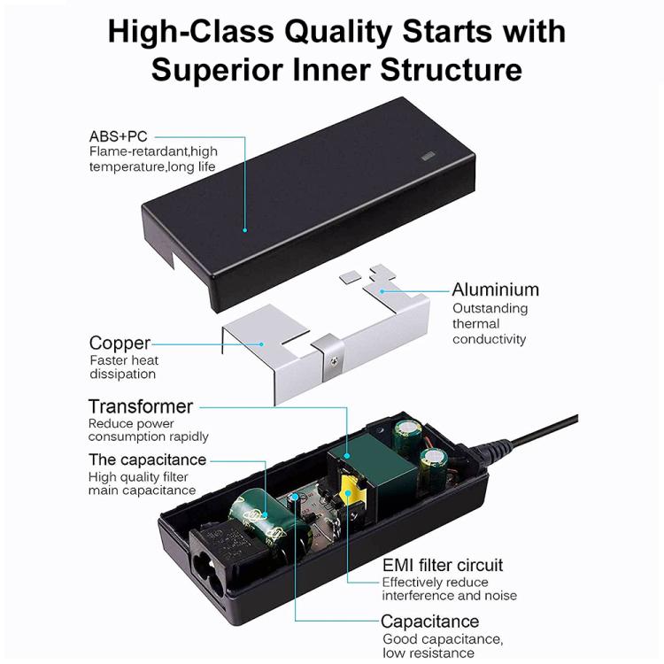 19.5V 4.62A 90W Power Adapter Charger for Dell 7.4 x 5.0mm Laptop, Plug:UK Plug - HoMEdemic™ 