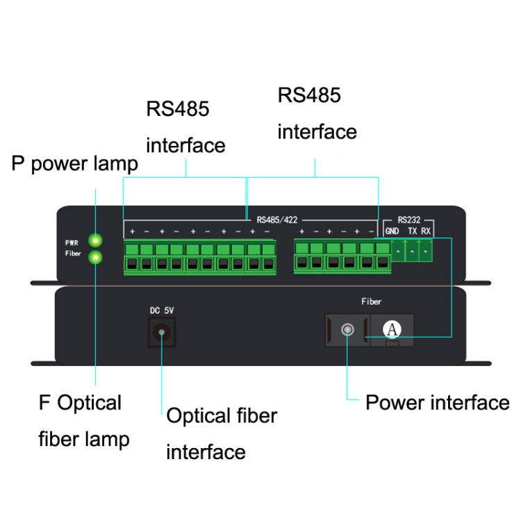 1pair YH-VD48508 SC 8-way Bidirectional Data Network Optical Transceiver Fiber Optic Transceiver(Black) - HoMEdemic™ 