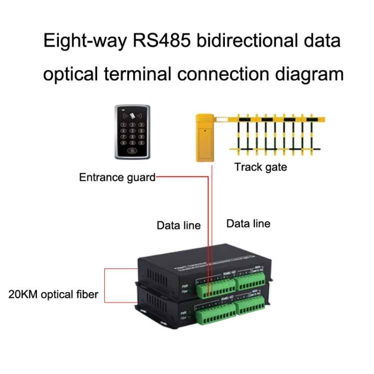 1pair YH-VD48508 SC 8-way Bidirectional Data Network Optical Transceiver Fiber Optic Transceiver(Black) - HoMEdemic™ 