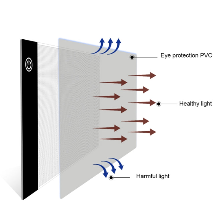 2.2W 5V LED Three Level of Brightness Dimmable A5 Acrylic USB Copy Boards Anime Sketch Drawing Sketchpad - HoMEdemic™ 