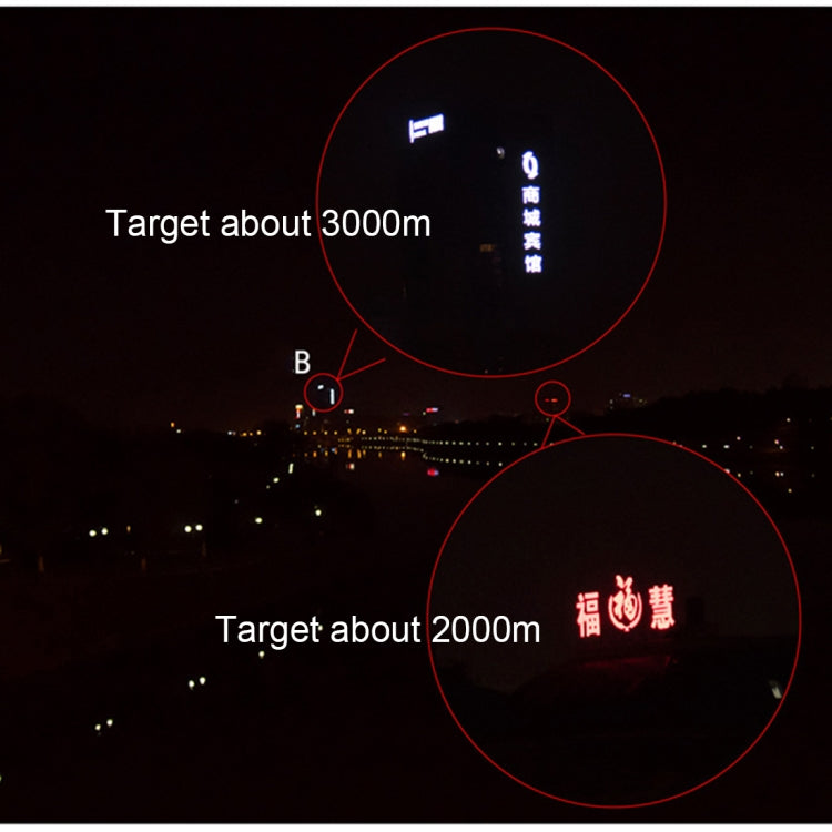 2.5x17.5mm Mini Pocket Miniature Telescope with Finger Buckle - HoMEdemic™ 