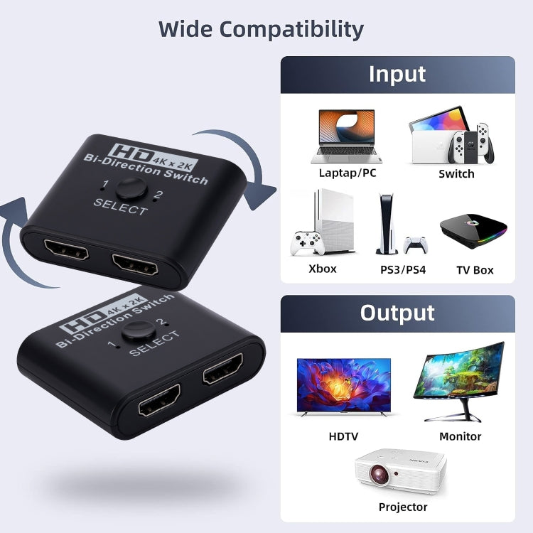 2 In 1 Out 4K HD Video Bi-Direction HDMI Switcher - HoMEdemic™ 