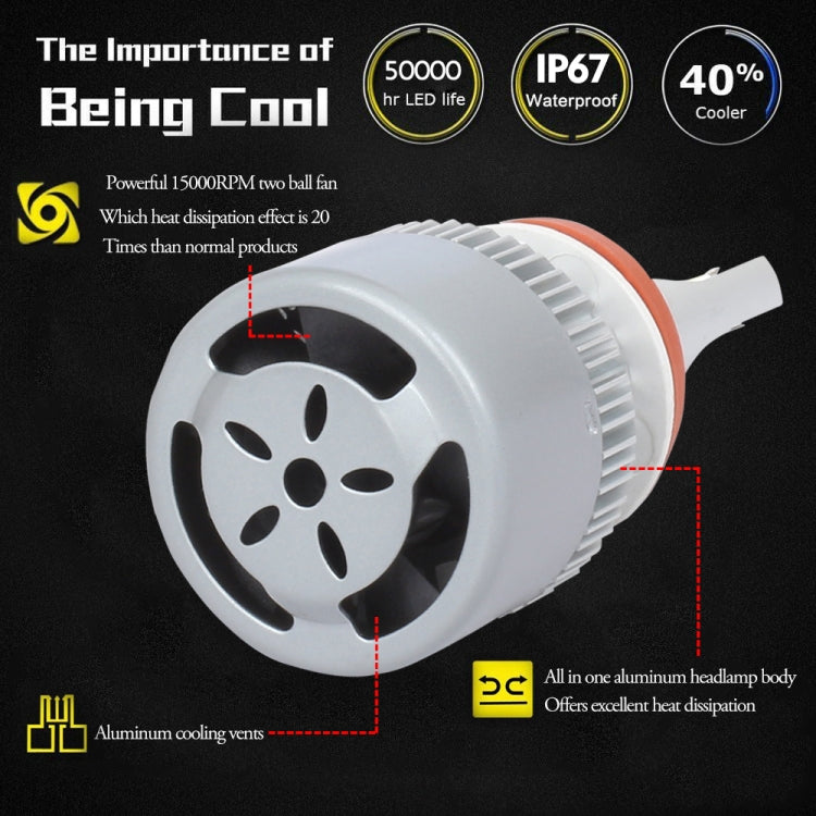 2 PCS H7 18W 1800 LM 8000K IP68 Casnbus Constant Current Car LED Headlight with 2 COB Lamps, DC 9-36V, H7 - HoMEdemic™ 