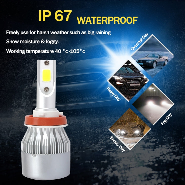 2 PCS H7 18W 1800 LM 8000K IP68 Casnbus Constant Current Car LED Headlight with 2 COB Lamps, DC 9-36V, H7 - HoMEdemic™ 