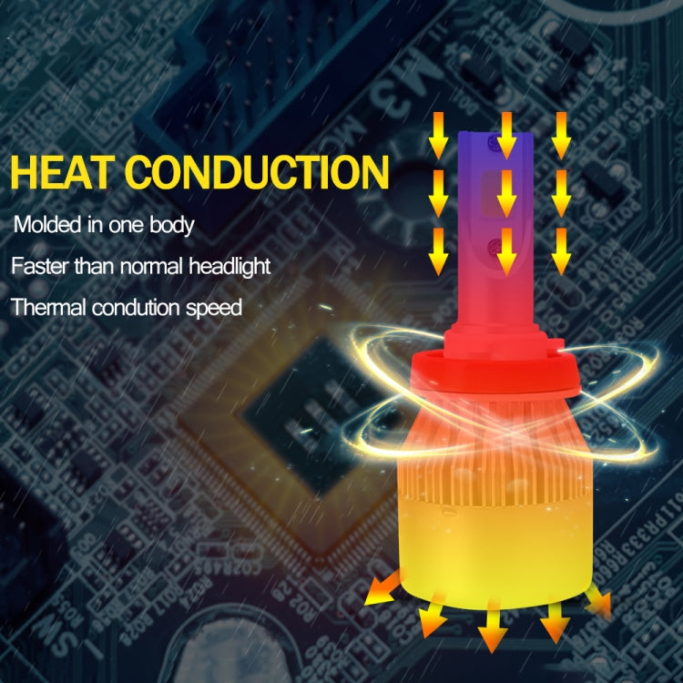 2 PCS H7 18W 1800 LM 8000K IP68 Casnbus Constant Current Car LED Headlight with 2 COB Lamps, DC 9-36V, H7 - HoMEdemic™ 